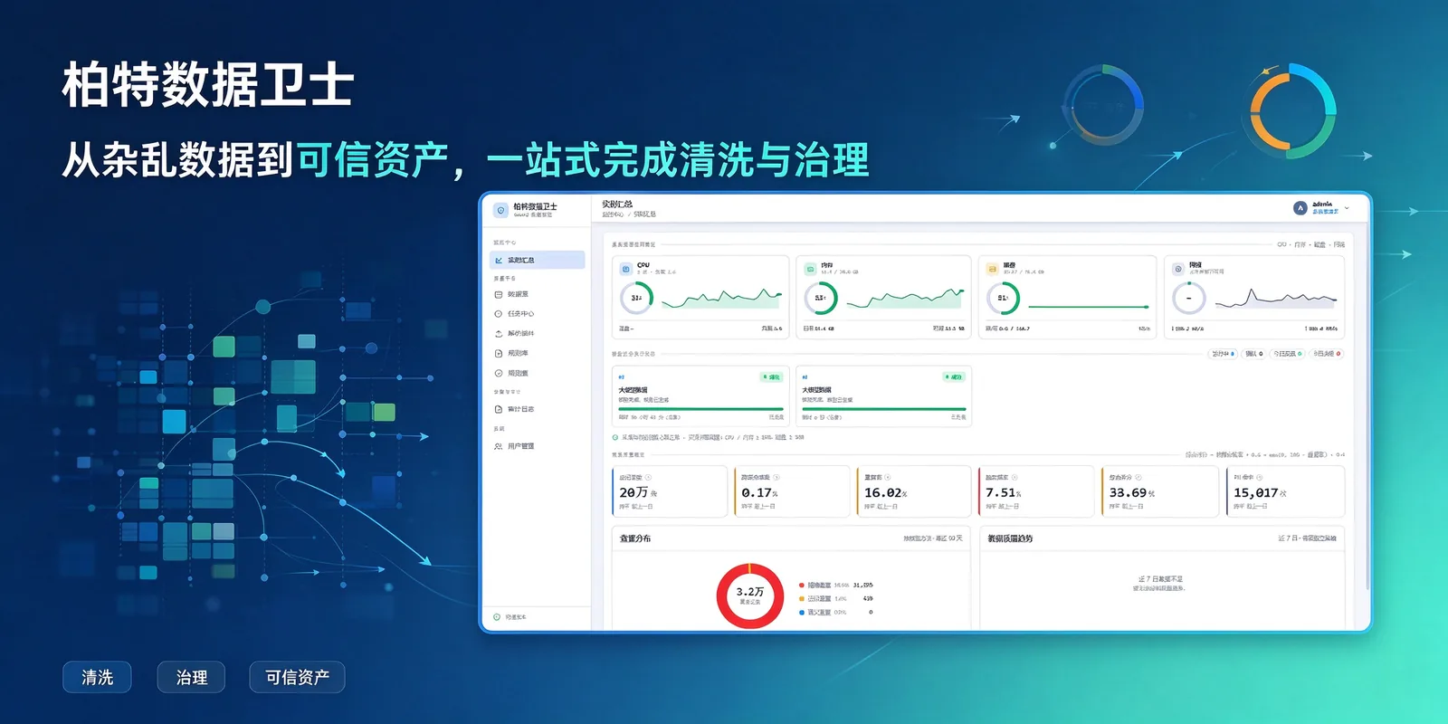 柏特数据卫士