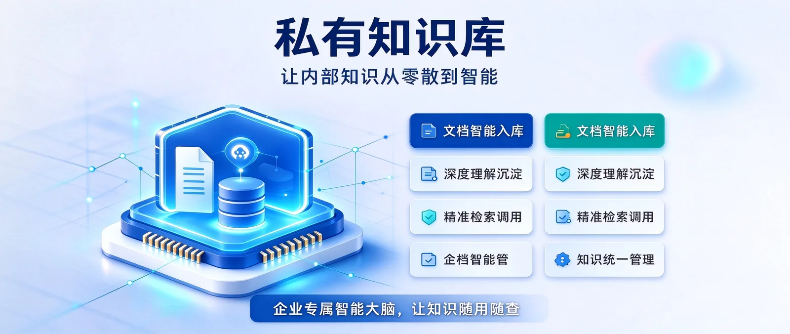 私有知识库